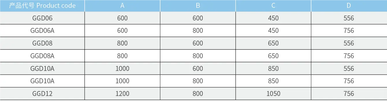 GGD AC low-voltage fixed switchgear Internal structure