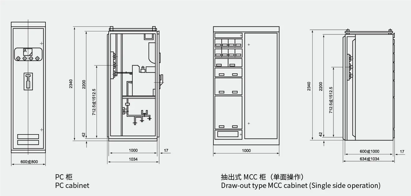 MNS Low-voltage internal structure