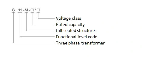 11kv Series Oil-immersed Distribution Transformer 1 model description s11