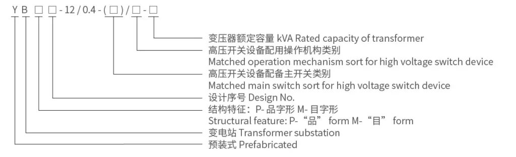YB Intelligent prefabricated substation model and meaning