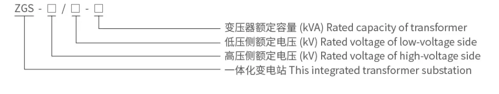 ZGS combined substation 1 ZGS mm